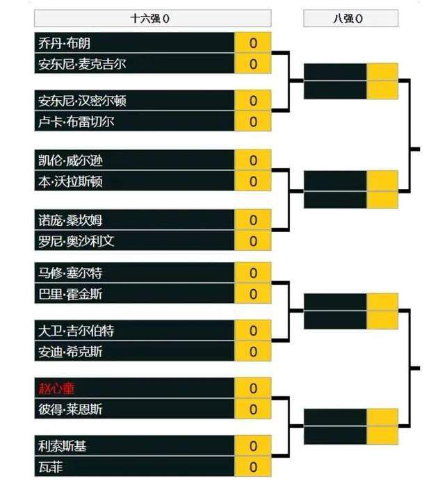 相比前几日发布的定档海报，今日曝光的上线海报可谓是充满张力、看点十足